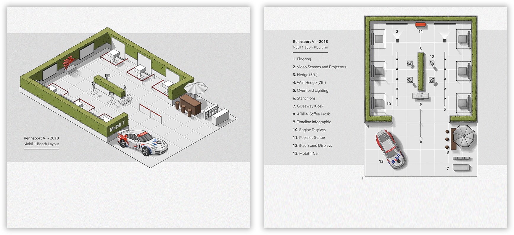 Isometric